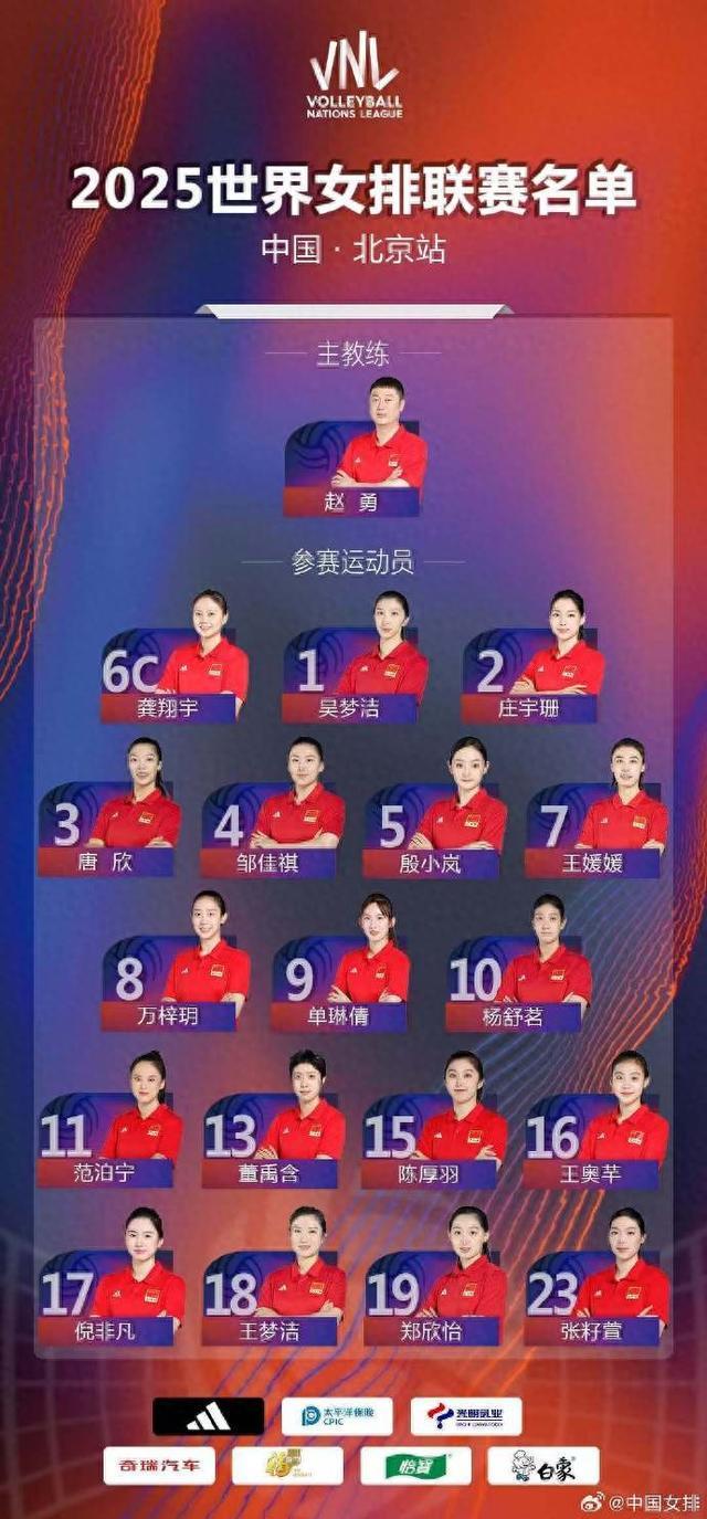 中国女排将在北京掀起青春风暴