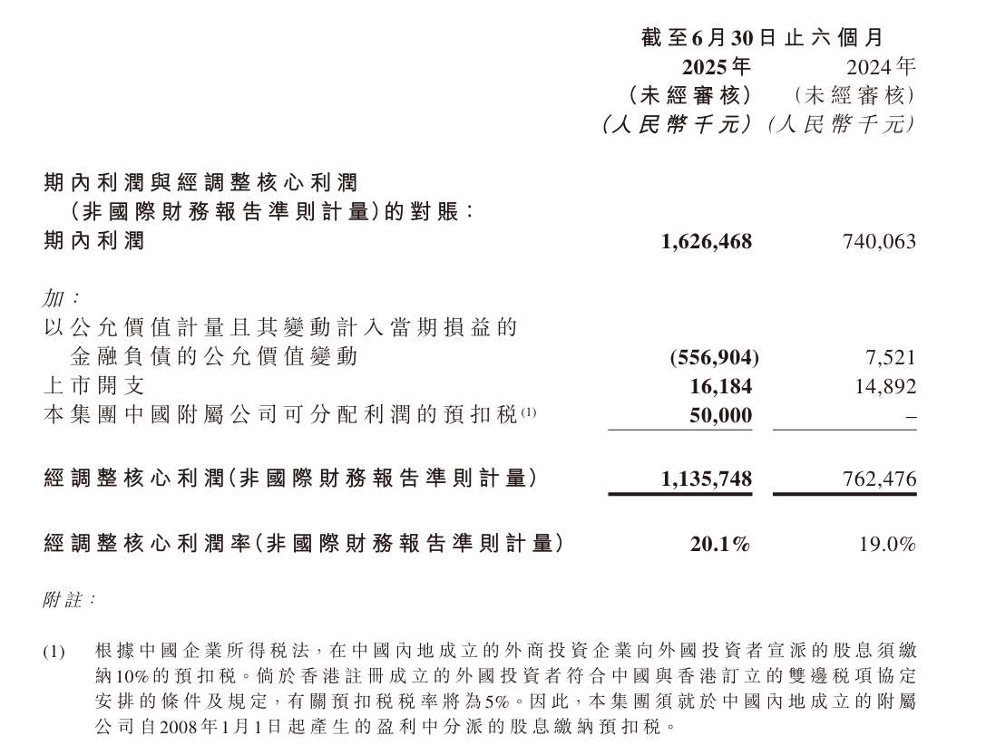 门店达112万家！古茗CEO王云安：外卖