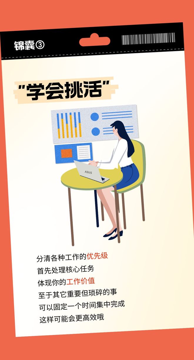 职场技巧2024加薪攻略提前送到！(图3)