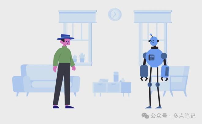 2025年职场新法宝：五大高落地性技能学