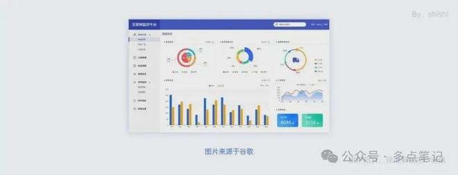 2025年职场新法宝：五大高落地性技能学完就能用(图5)