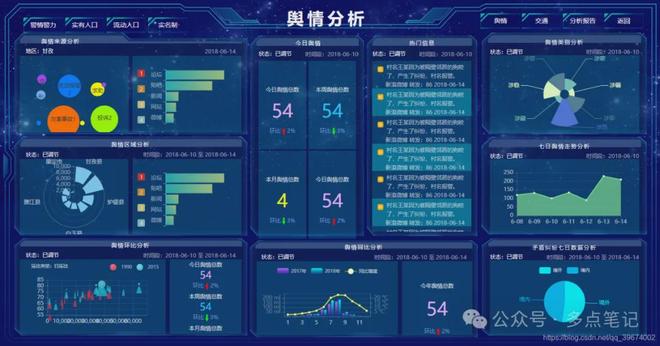 2025年职场新法宝：五大高落地性技能学完就能用(图2)