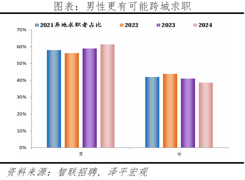 就业创业服务荆州行：春风送岗走进经开区