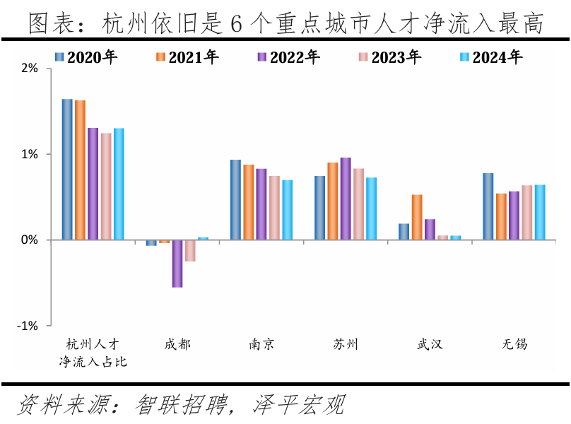 就业创业服务荆州行：春风送岗走进经开区(图13)
