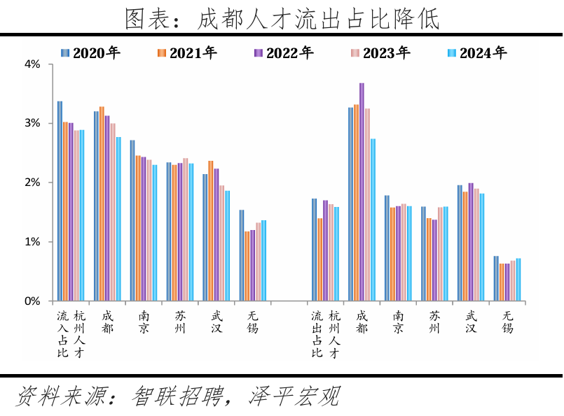 就业创业服务荆州行：春风送岗走进经开区(图14)