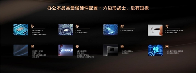从市场需求到技术落地：思必驰AI办公本X5缔造高效的智慧办公体验(图5)
