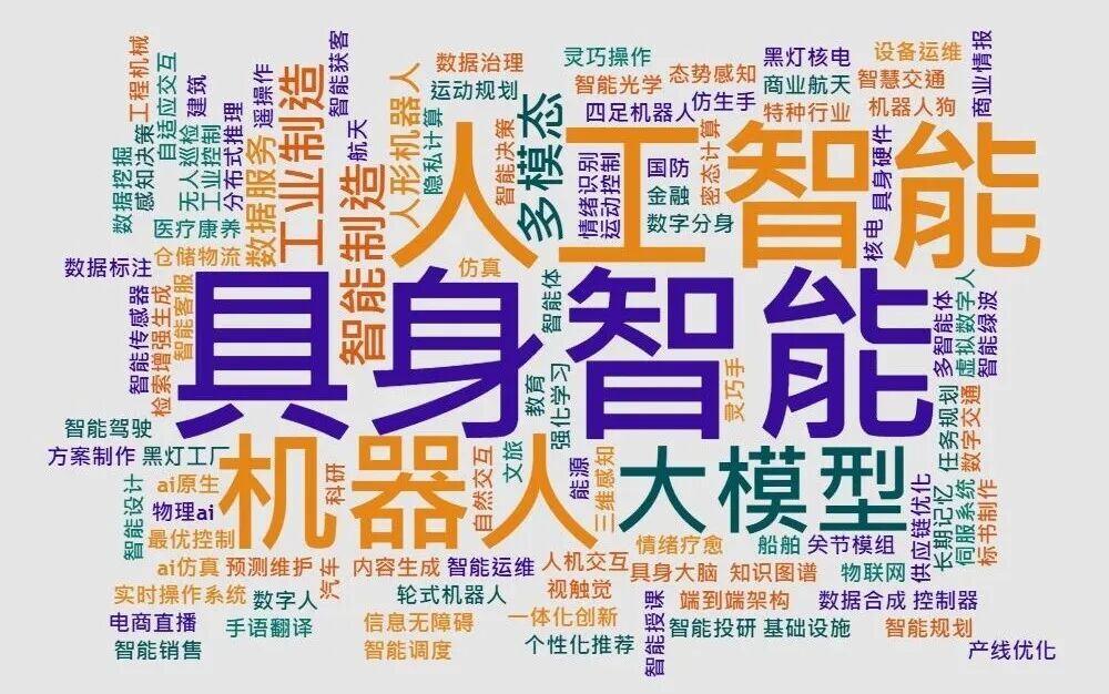 AI创业清华系强势领跑北京、杭州成重要创业基地！2025值得关注的AI创变者重磅