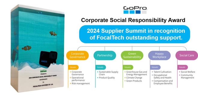 聚焦ESG发展致胜未来：敦泰电子稳健助力