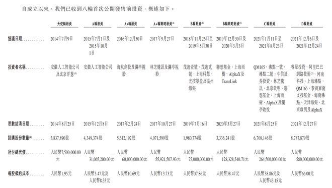 8轮融12亿“酒店机器人”去IPO了(图2)