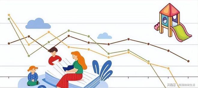 幼儿园人数变化：2024年预估人数分析