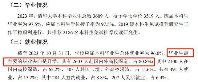 八成清北生读研港大毕业九成就业？这数据对比给中产妈妈看沉默了(图4)
