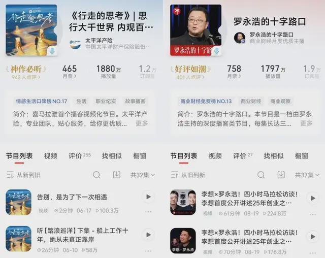 2025为什么品牌都在做播客营销？(图2)
