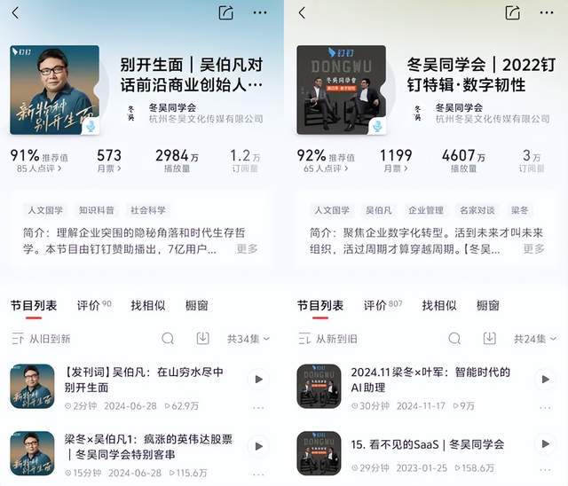 2025为什么品牌都在做播客营销？(图10)