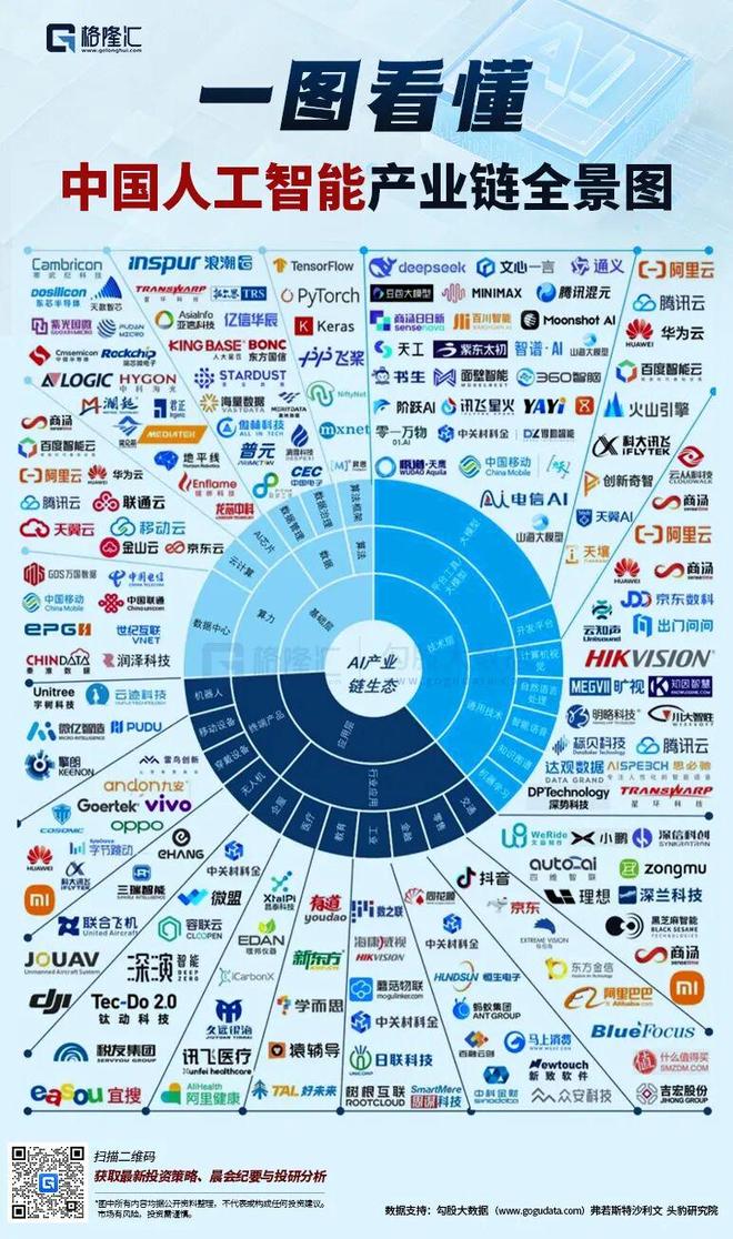 北京冲出一家“AI+教育”IPO毛利率约
