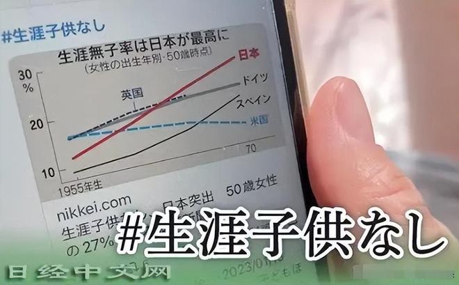 中美日离婚率差距巨大：美国24%日本235%中国让我意外(图14)