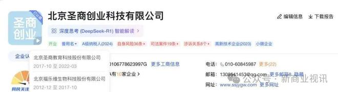 圣商教育教培与投资挂钩商业模式引发质疑