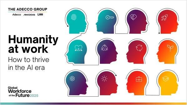 德科集团发布《2025未来全球劳动力报告》：AI应用率显著攀升时间节省感知与实际