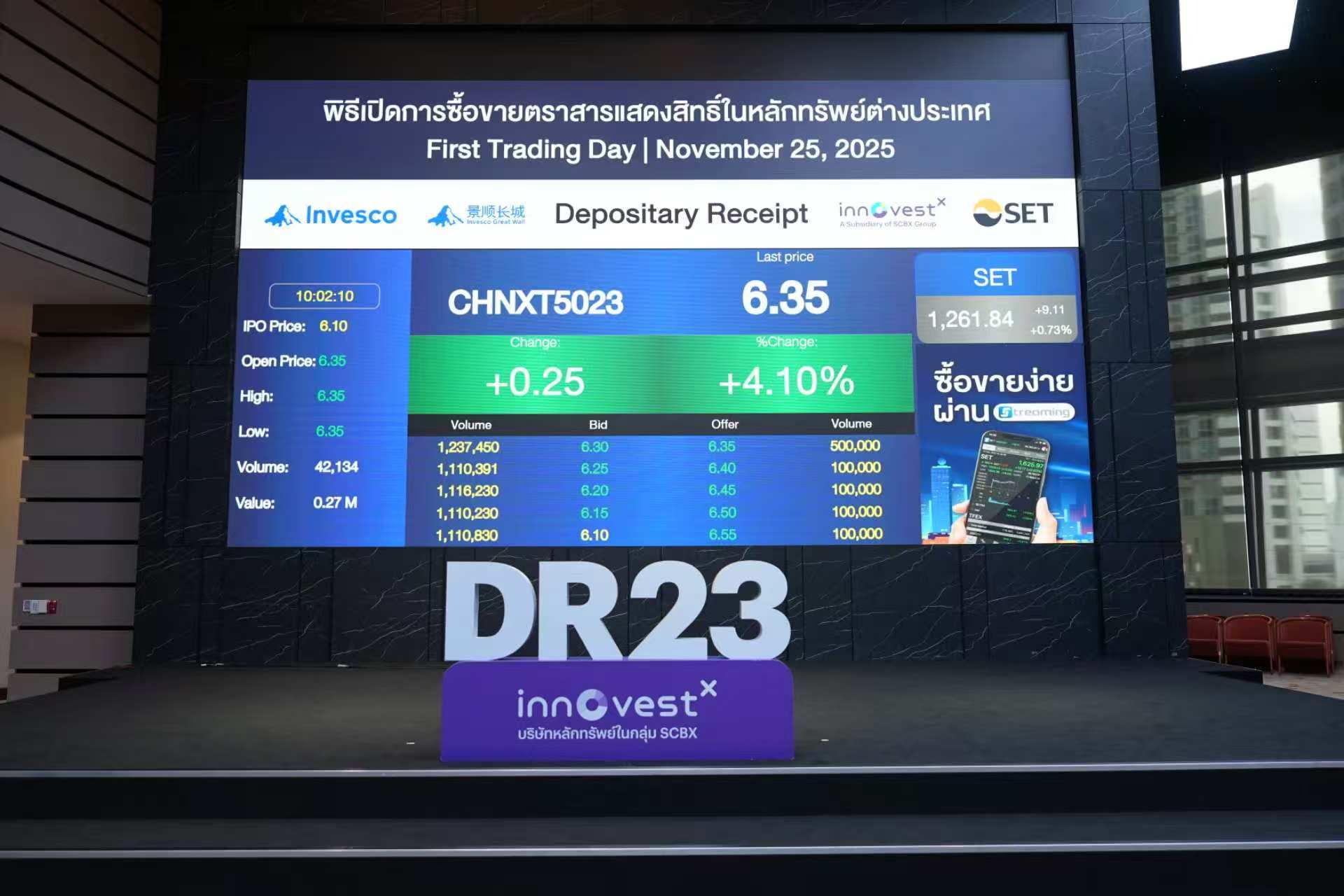 创业板50ETF-DR在泰上市中国核心科技资产走进东南亚