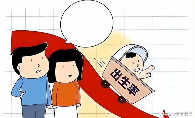 如果不搬走“三座大山”中国出生人口数量将在2056年被美国超越(图6)