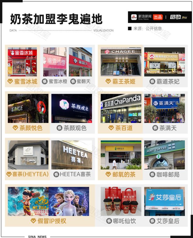 县城中产被批量收割(图2)