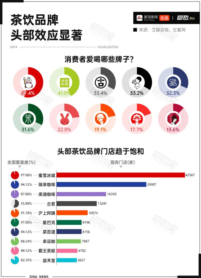 县城中产被批量收割(图5)