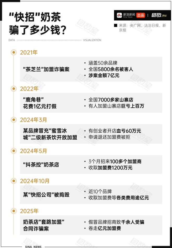 县城中产被批量收割(图3)