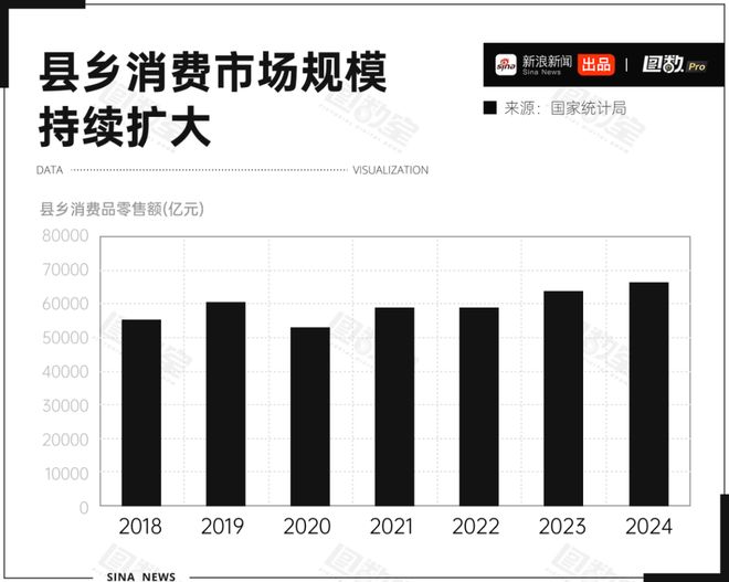 县城中产被批量收割(图9)
